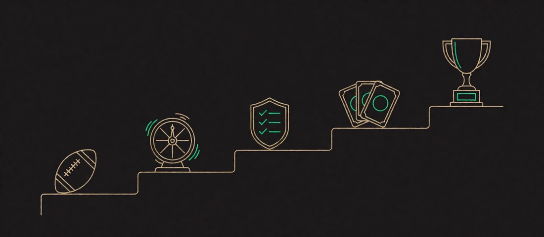 Fortschrittsweg aus VIP-Stufen, Wheel, Challenges und Collections im Zoccer Belohnungssystem